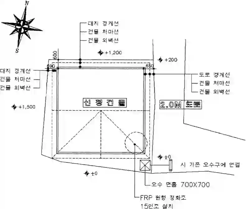 여유당 배치도 이미지